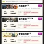 2024年国游销量榜发布 《黑神话：悟空》销量超2800万