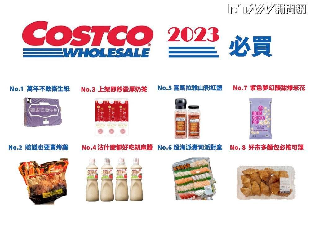 街頭咖大聲/現場大調查:好市多必買好物 私房好物曝光