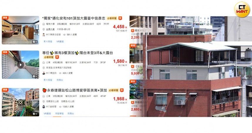 違建之亂4／頂加出售價格「這樣算」　貪買1送1坪都更卻0分回