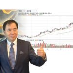 特斯拉Dojo攻算力3/IC設計、車用零件具利基 分析師:觀察這兩檔指標股