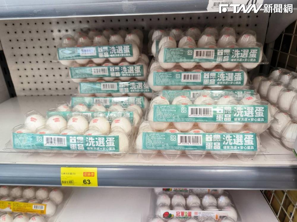 蛋農曝中秋過後蛋價將到「新高峰」！　農業部挨批產銷調控失能