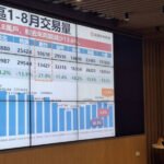 房市回溫?七都Q3房價小增2~5% 預售交易量增3.6%
