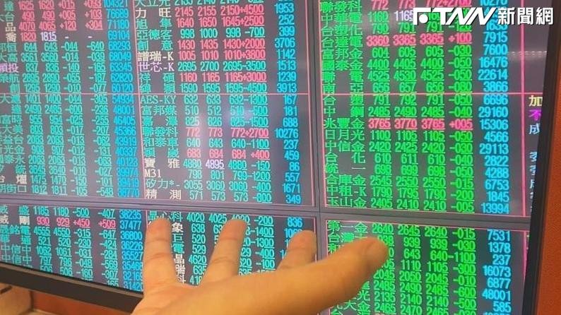 飆漲39.83%被「關禁閉」!這3檔處置股慘遭血洗 日電貿、統懋殺跌停