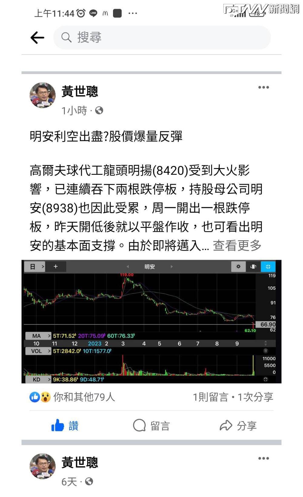 明安利空出盡?高球旺季來臨 財經專家分析可能走勢……