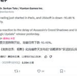《刺客信条:影》二次跳票后 育碧股价再跌10%