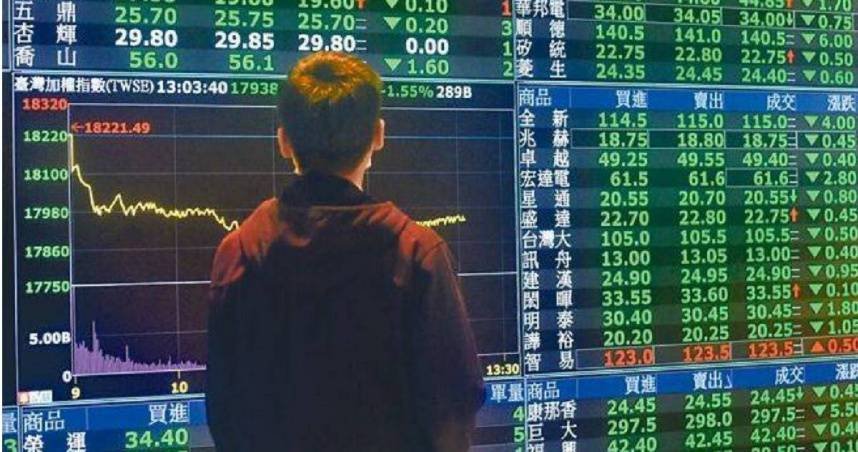 不畏台股重挫176點　輝達上修訂單激勵散熱族群表現抗跌