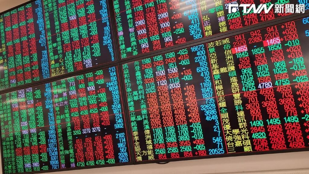 台積電領軍收紅！國巨失守900元仍奪605億成交王　「這檔PCB」6月營收再締新猷也吸金
