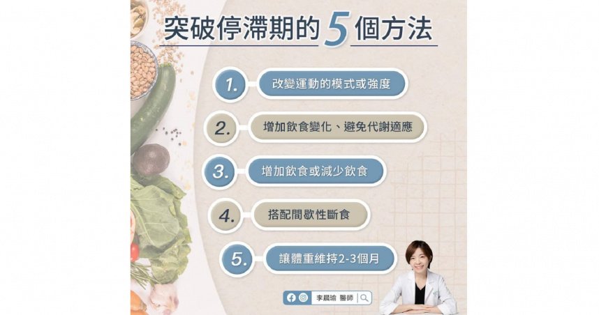 減肥停滯不前怎麼辦？　專業醫師5招幫你繼續瘦下去