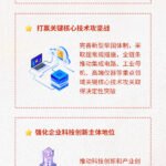奔腾中国·质胜未来丨坚持创新驱动发展