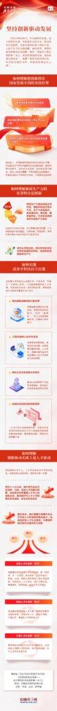 奔腾中国·质胜未来丨坚持创新驱动发展